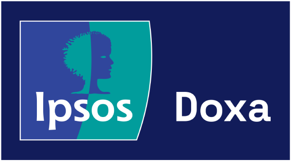 Ipsos Research × Audioboost